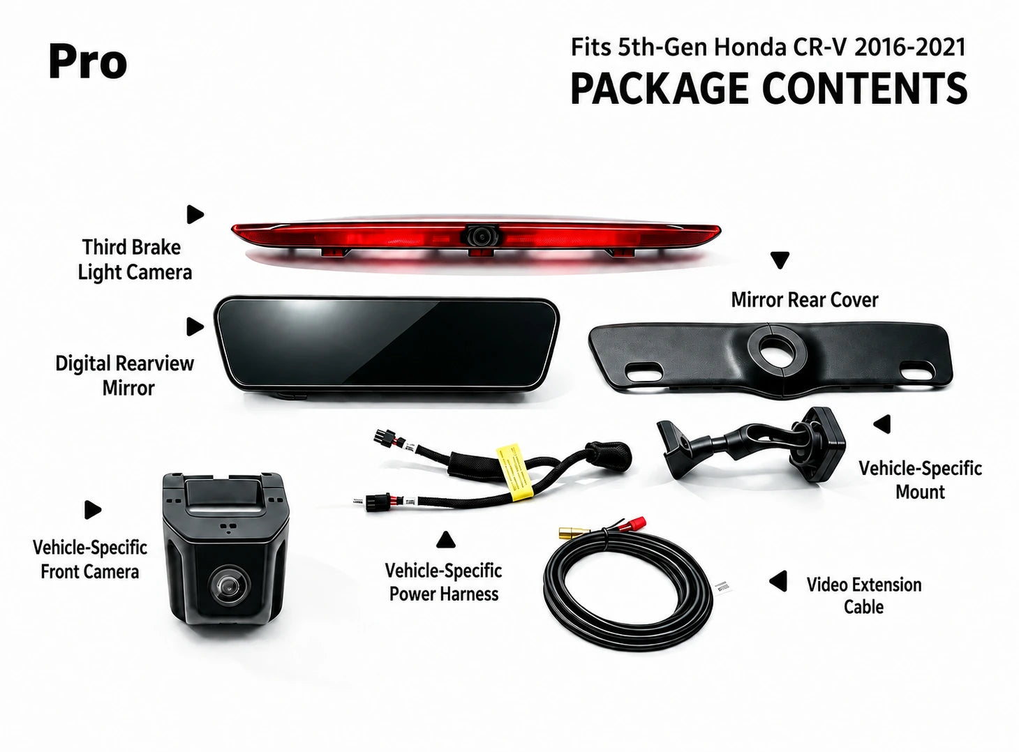 Pro package contents for Honda CR-V