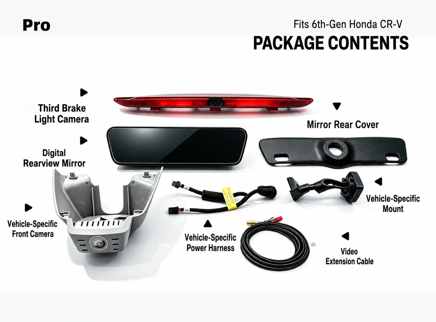 Pro package contents for Honda CR-V