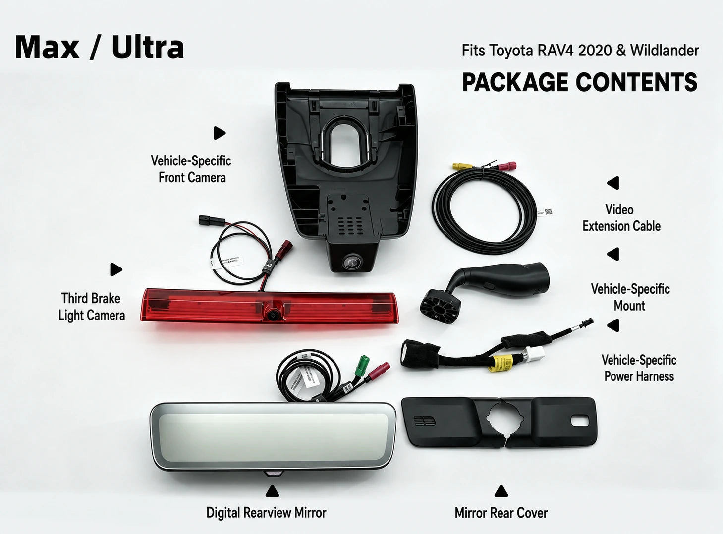 Max package contents for Toyota RAV4